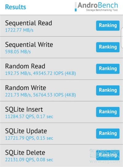 努比亚z30pro跑分多少