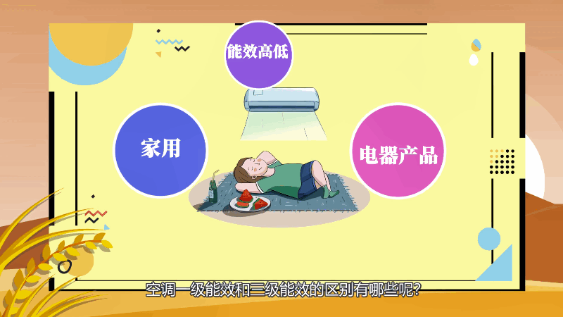 空调一级能效和三级能效的区别 空调一级能效和三级能效的差别