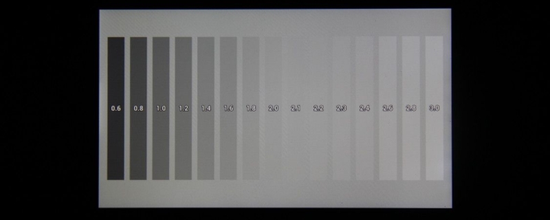 伽马值是什么意思 伽马值是什么意思