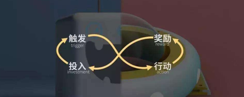 新产品的概念是 新产品的概念是