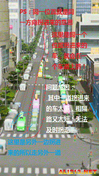 《城市:天际线》道路规划设计玩法图文攻略解析 堵车怎么办