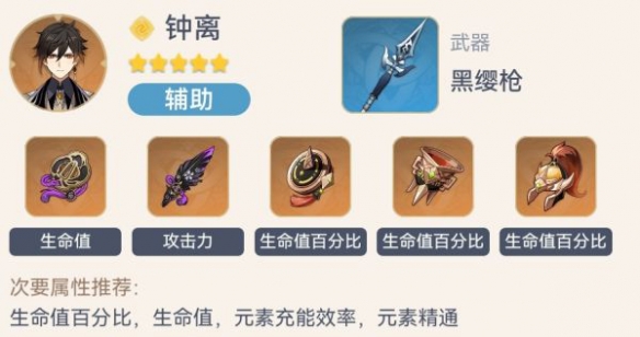 原神钟离怎么玩 钟离各流派装备选择推荐
