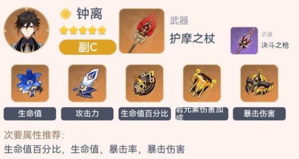 原神钟离怎么玩 钟离各流派装备选择推荐