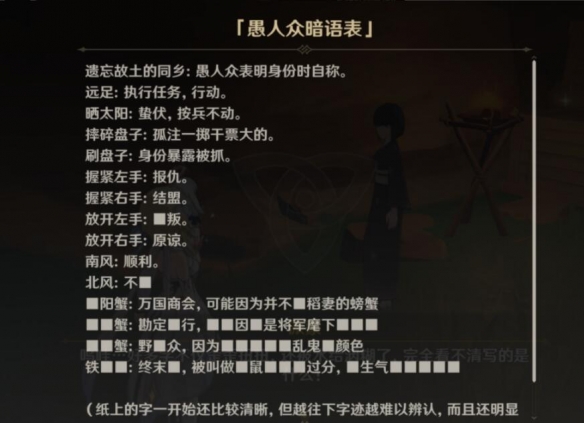 原神终末番的任务怎么做 原神终末番的任务玩法攻略