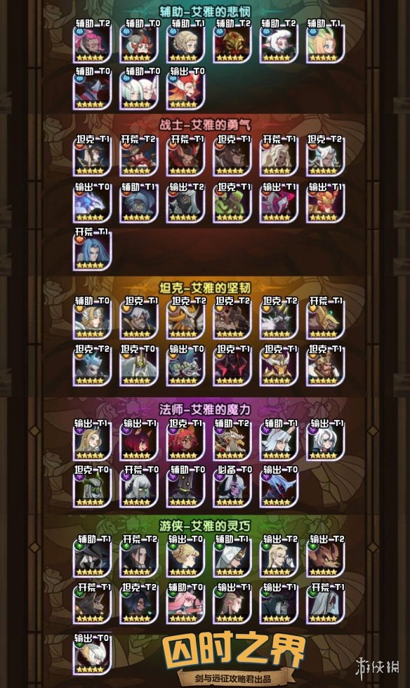 剑与远征囚时之界阵容怎么搭配