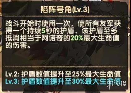 剑与远征悍血督军阿诺奇怎么样