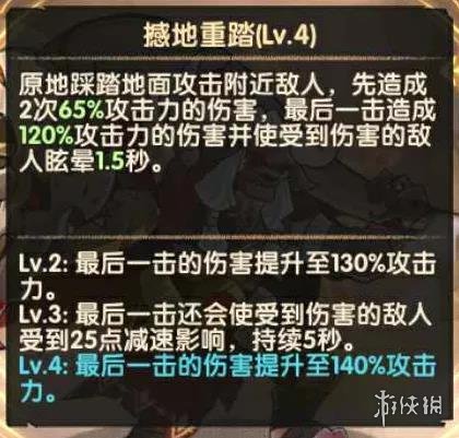 剑与远征悍血督军阿诺奇怎么样