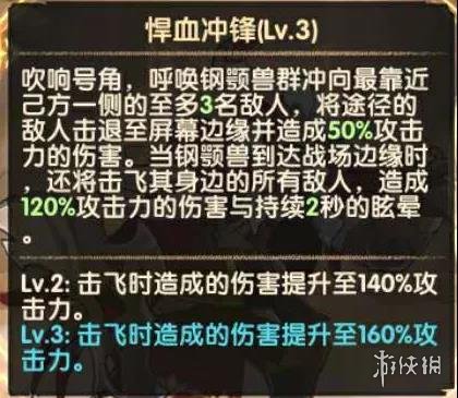 剑与远征悍血督军阿诺奇怎么样