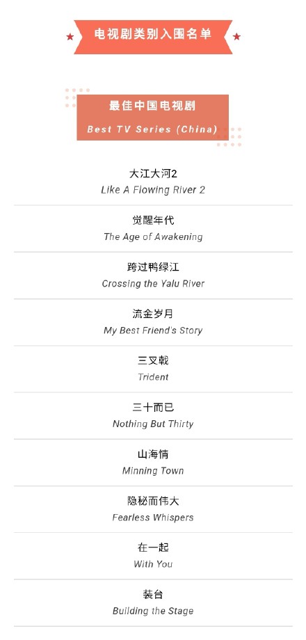2021白玉兰入围最佳电视剧名单 27届上海白玉兰奖入围提名